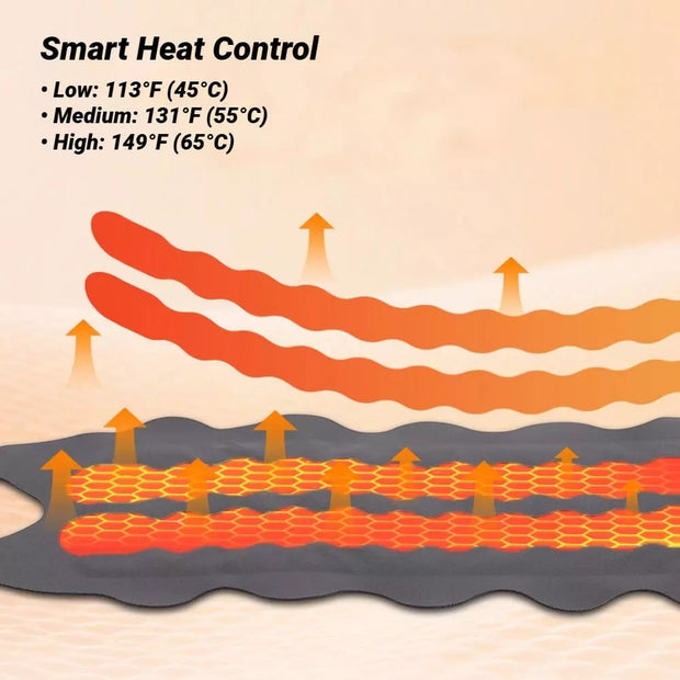 Smart Massage Wristband – Personalized Comfort with Heating & EMS